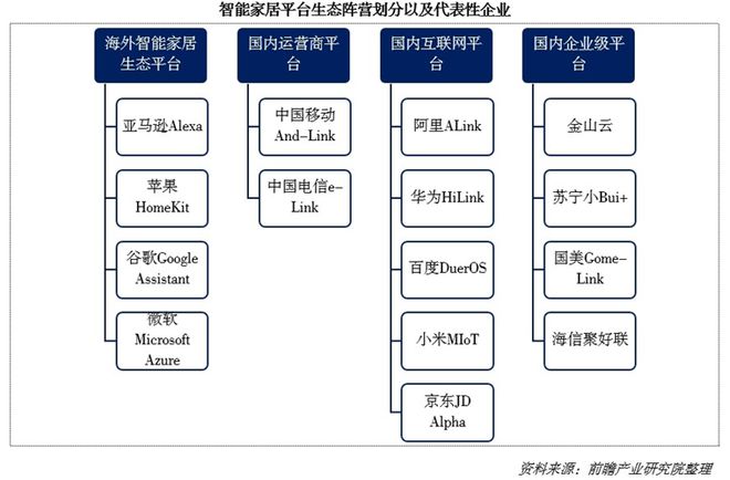 8000亿！又一个引爆中国经济的行业来了j9九游会入口首页“2025第一会”亮出(图3)